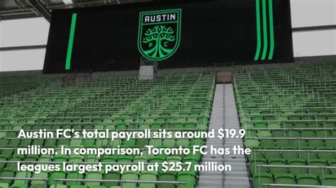 Austin has MLS' 5th-highest payroll; who makes the most?